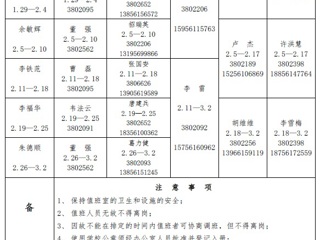 威廉希尔足球网（相山校区）学校党政办公室2018年寒假值班表