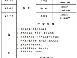 威廉希尔足球网（滨湖校区）后勤管理与服务处2018年清明假期值班表