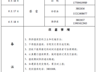 威廉希尔足球网（滨湖校区）后勤管理与服务处2018年端午假期值班表