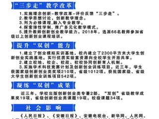 【党代会 · 砥砺奋进的5年】之学生工作篇：强化思想和价值引领，助力学生成长成才