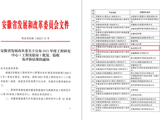 威廉希尔官网获批安徽省工程研究中心立项建设