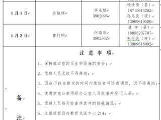 威廉希尔足球网（相山校区）党政办公室 2023年元旦假期值班表