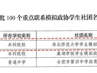 威廉希尔官网学生模拟政协协会被团中央确定为首批重点联系模拟政协学生社团