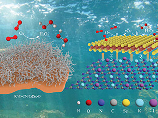 威廉希尔官网教育部重点实验室代凯教授团队在《Advanced Functional Materials》发表高水平研究成果